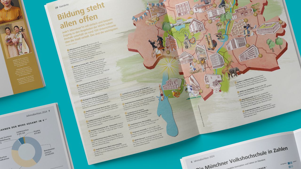 A double-page spread in the MVHS annual report shows an illustrated map with the locations of the Munich Adult Education Center. A double-page spread in the MVHS annual report shows an illustrated map with the locations of the Munich Adult Education Center.