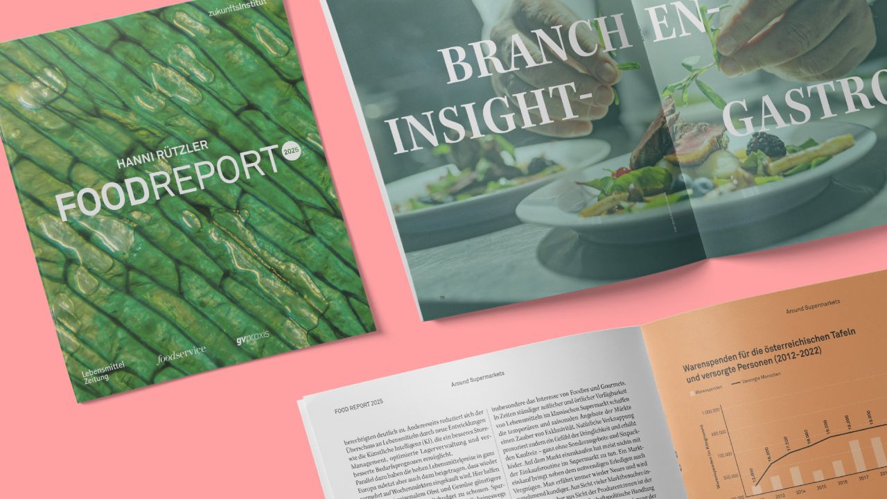 Cover und mehrere aufgeschlagene Doppelseiten aus dem "Food Report 2025" des Zukunftsinstituts Cover und mehrere aufgeschlagene Doppelseiten aus dem "Food Report 2025" des Zukunftsinstituts