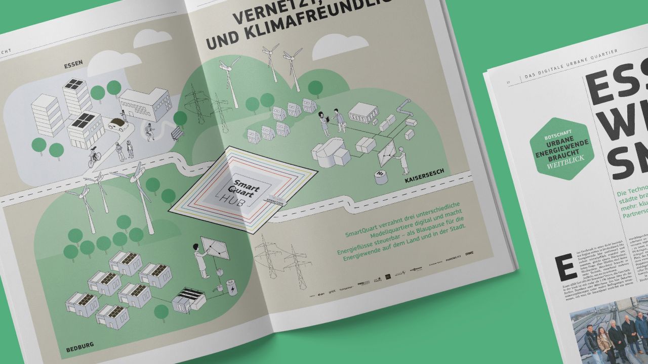 Double-page infographic from the SmartQuart final magazine showing the digital networking of energy flows between the locations of Essen, Bedburg, and Kaisersesch